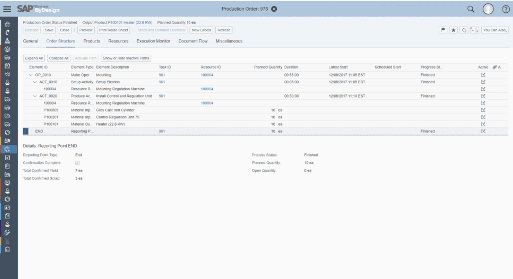 Oracle Erp Cloud Solution Overview